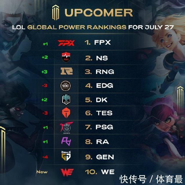 两队在攻防